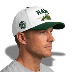 2026 Rockies CSU Night Hat Giveaway 2
